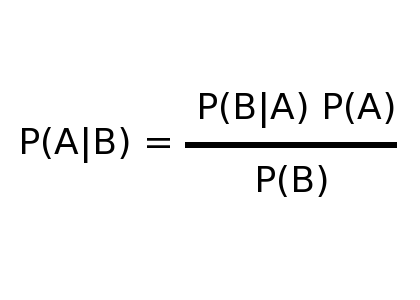 Bayes Theorem